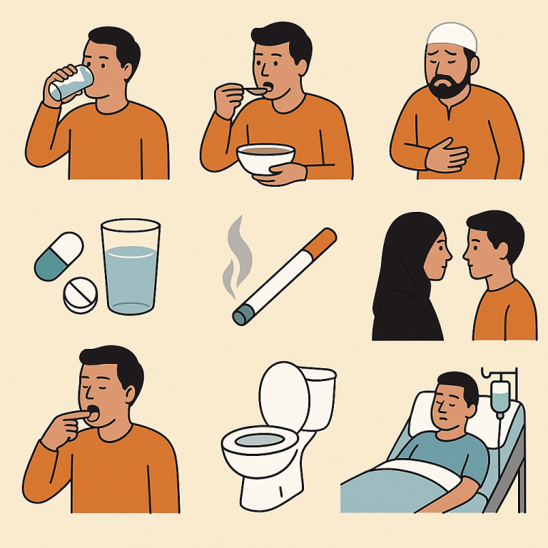 রোজা ভঙ্গ হয় যেসব কারণে